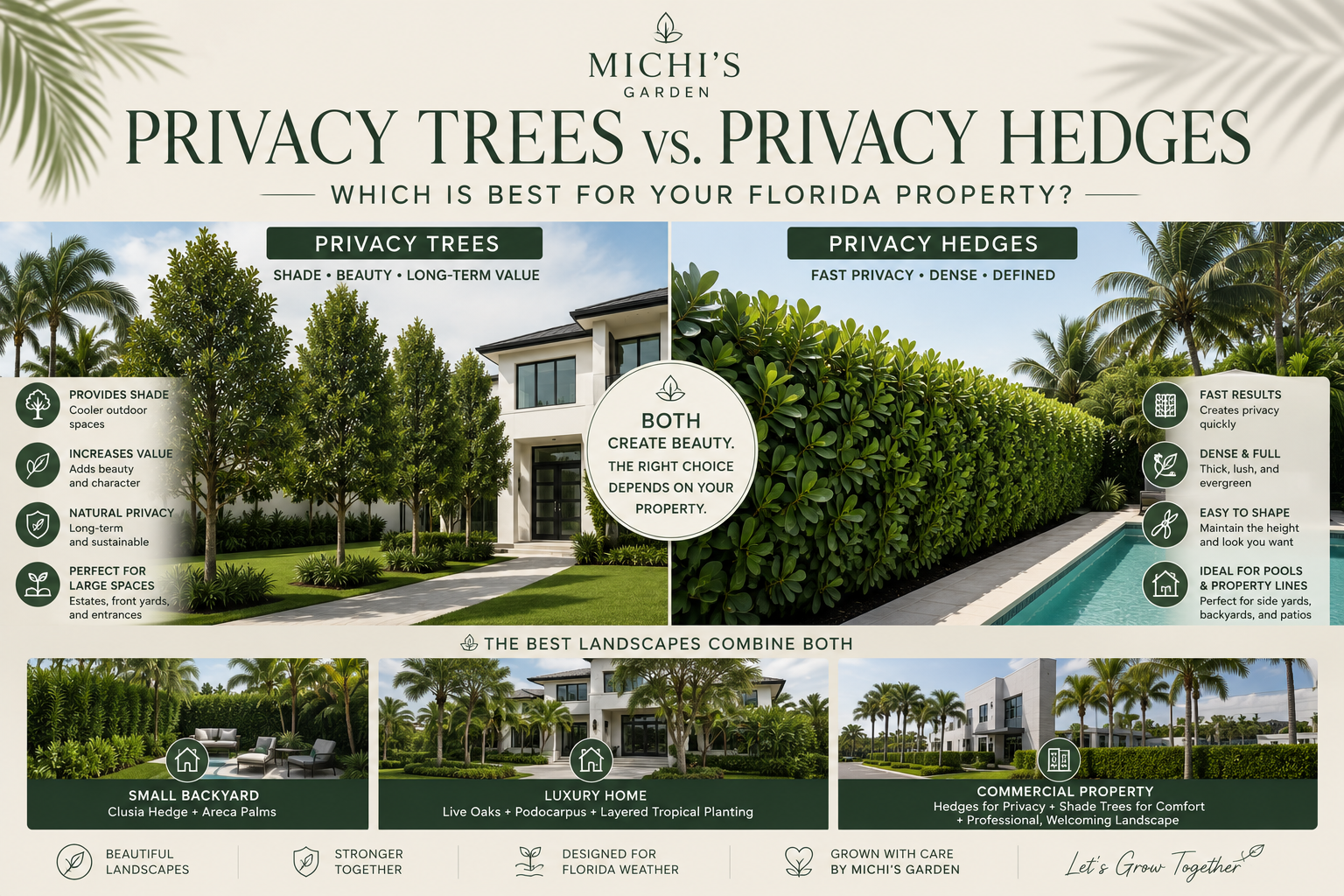 Privacy Trees vs. Privacy Hedges: Which Is Best for Your Florida Property?